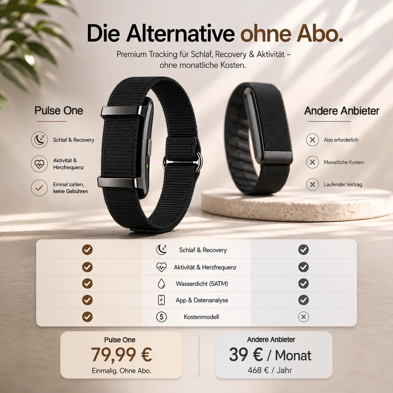 Dripdeal Pulse One™ Smart Band ohne Abo – Schlaftracker & Recovery Armband