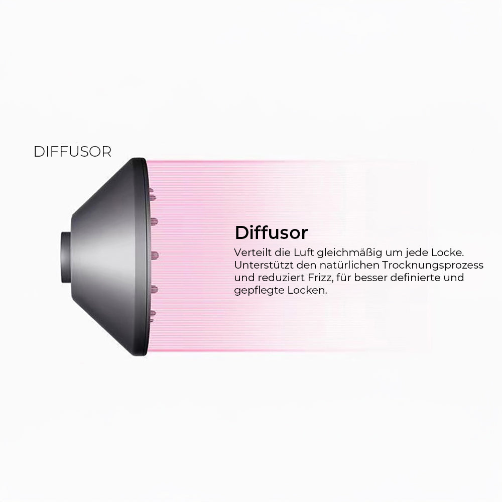 5er-Set Aufsätze für Hairsonic Pro – Perfektes Styling für jeden Haartyp