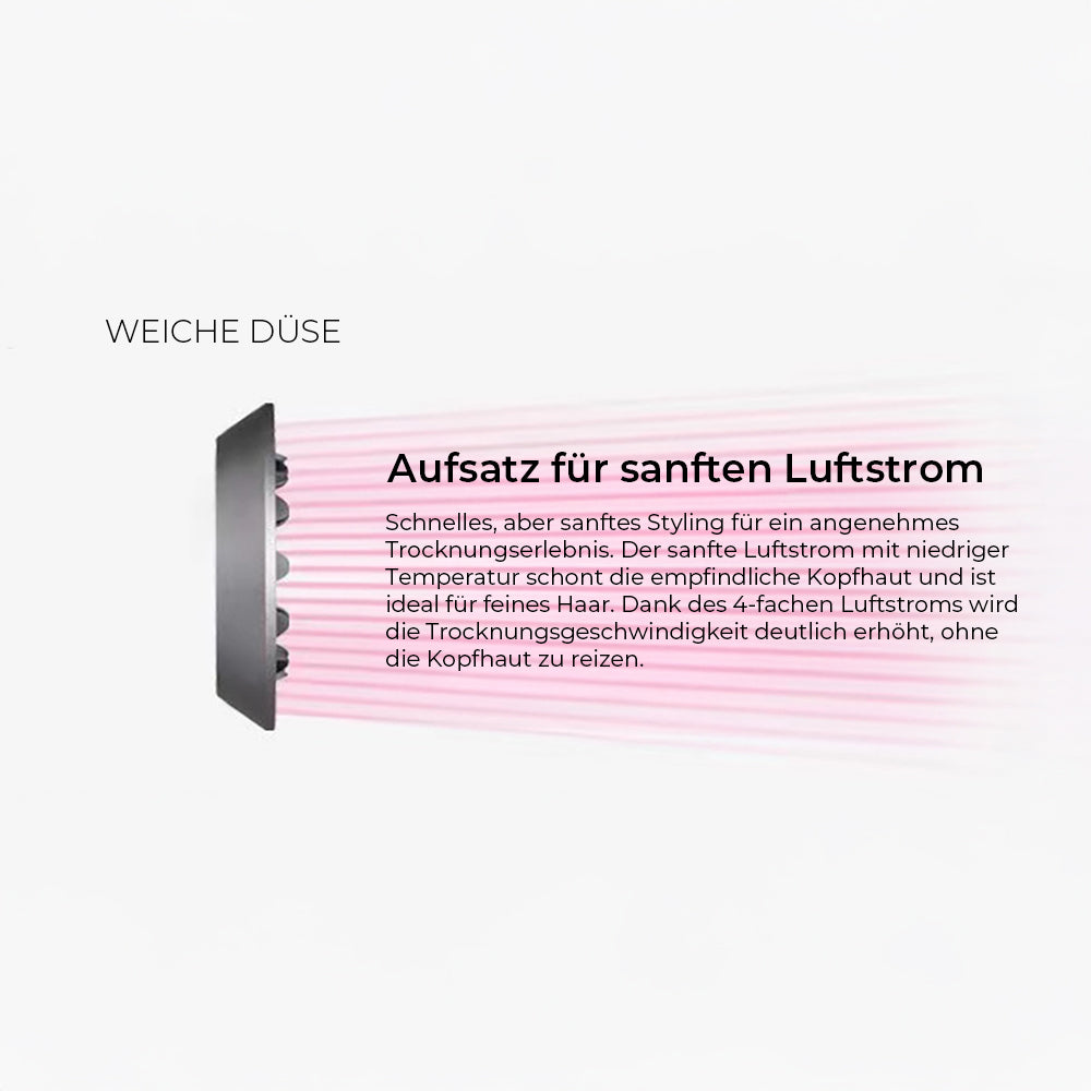 5er-Set Aufsätze für Hairsonic Pro – Perfektes Styling für jeden Haartyp