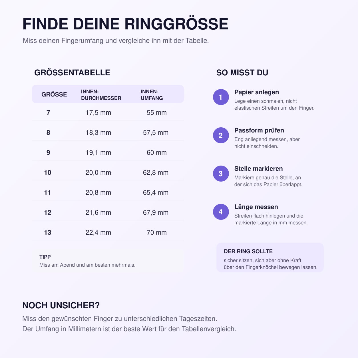 SyncRing – Keramik Smart Ring | Schlaf Tracker, Fitness Ring, Health Ring ohne Abo