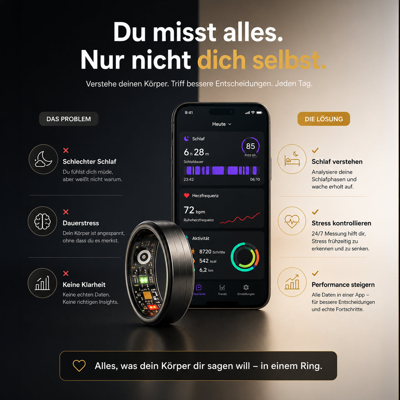 Dripdeal Smart Ring Pro™ – Schlaf Tracker, Fitness Ring, Health Ring ohne Abo