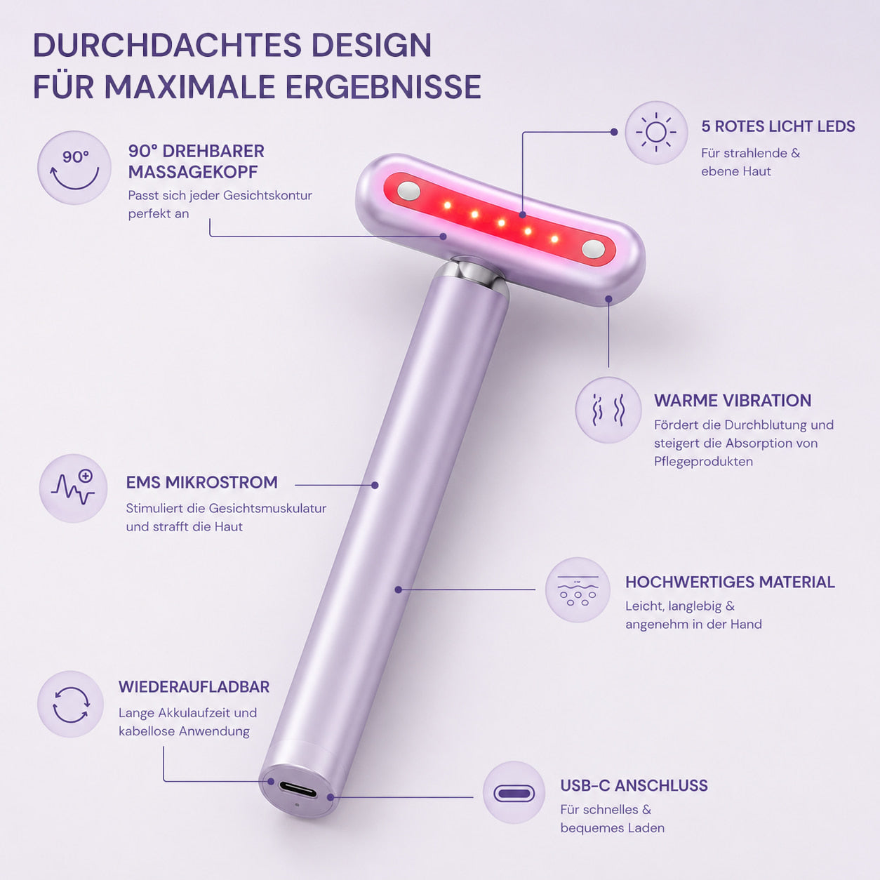 AgeDefy EMS Massagegerät – DripDeal™ mit Rotlicht & Hautstraffung