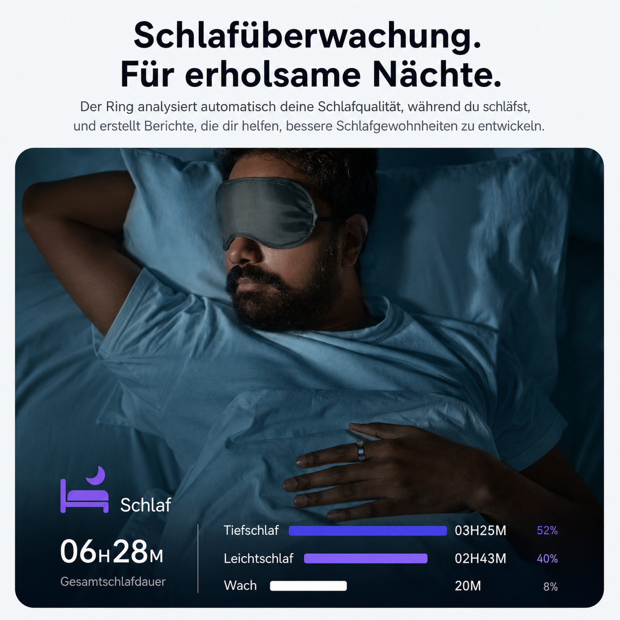 Dripdeal Smart Ring Pro™ – Schlaf Tracker, Fitness Ring, Health Ring ohne Abo