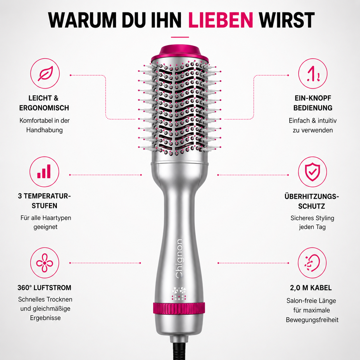 4-in-1 Heißluftbürste Dripdeal | Glänzendes Haar & Volumen in Minuten
