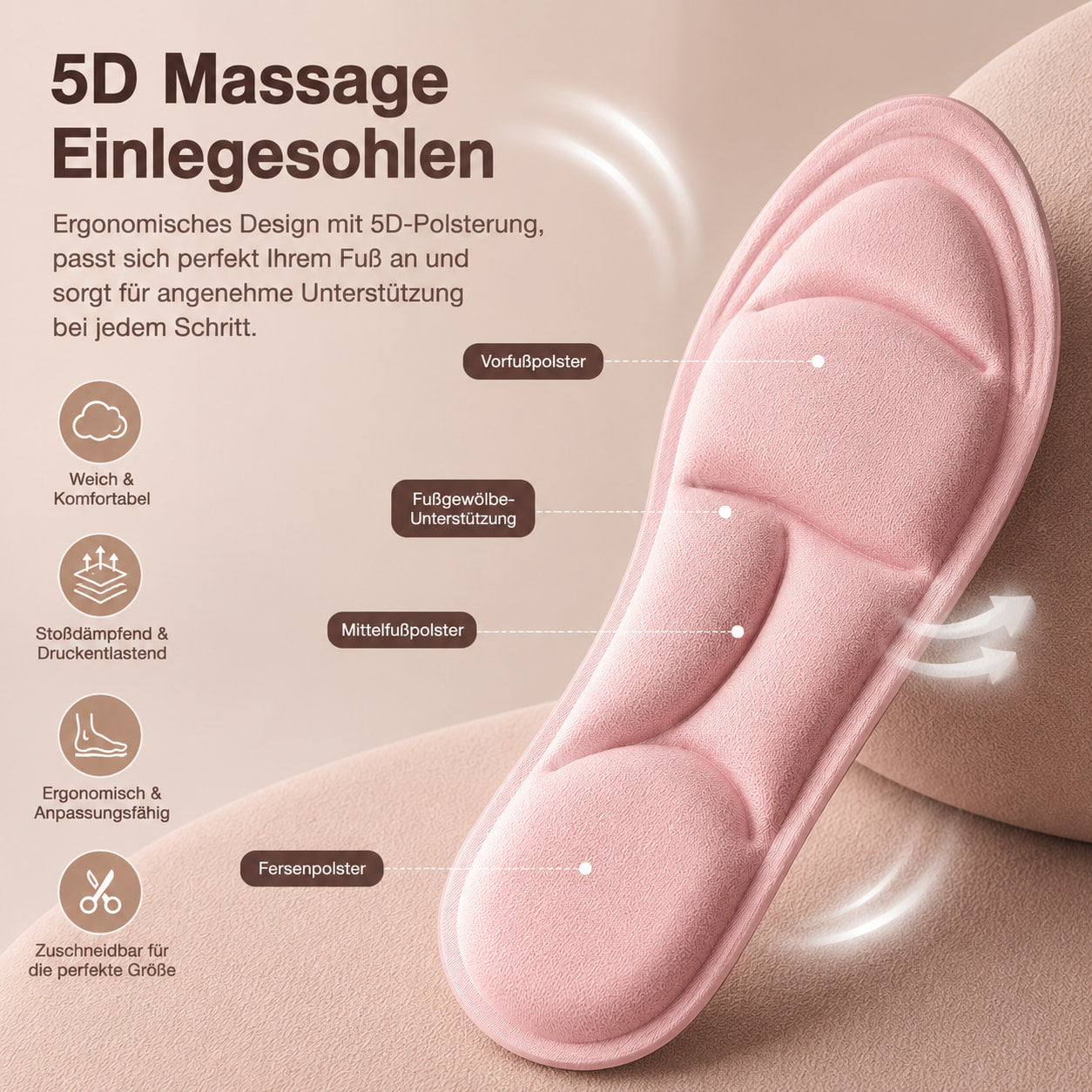5D Sport Einlegesohlen – DripDeal™ für Komfort & Stoßdämpfung