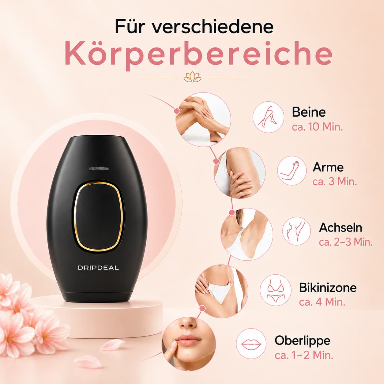 IPL Haarentfernungsgerät Dripdeal | Schmerzfrei, Langanhaltend & Hautschonend