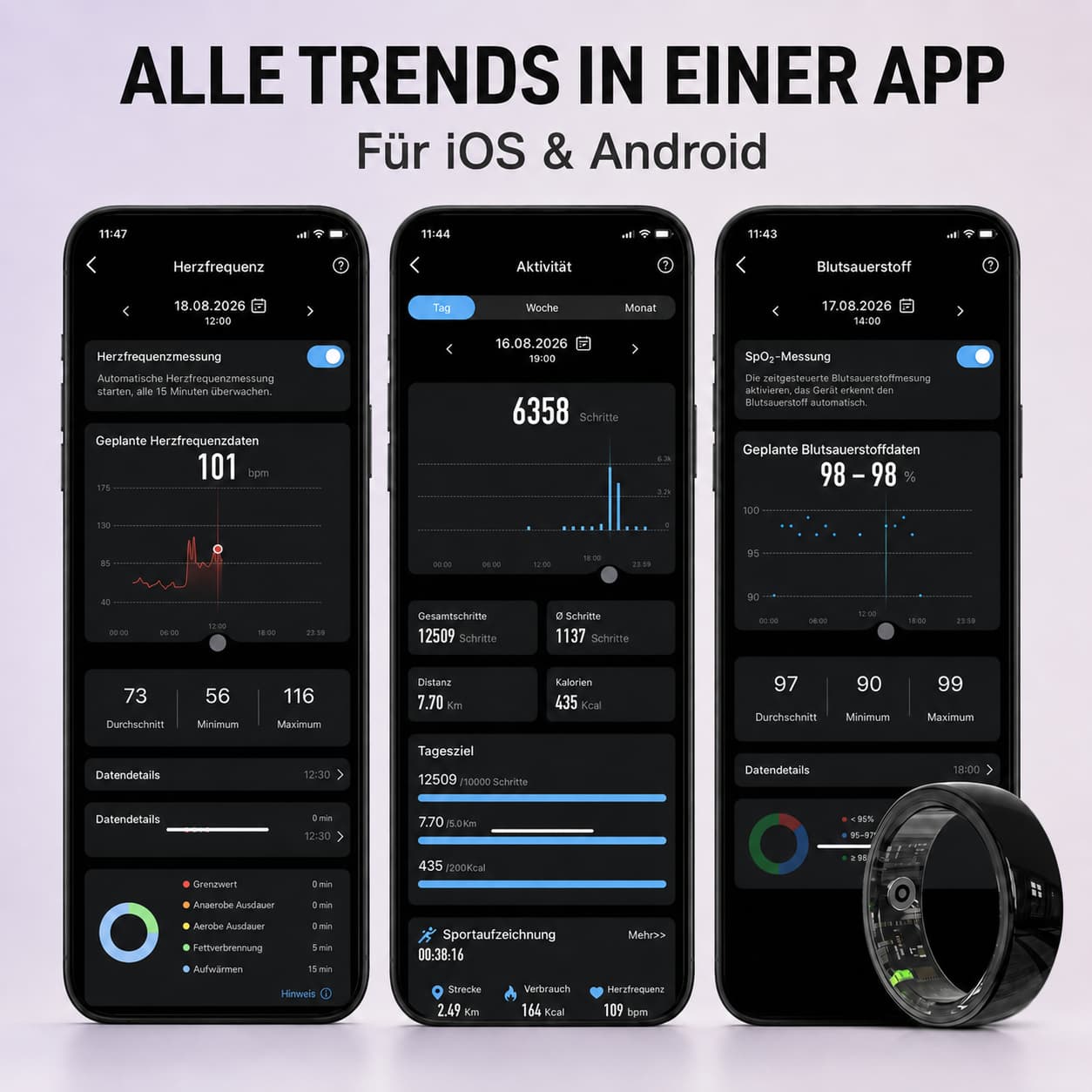 SyncRing – Keramik Smart Ring | Schlaf Tracker, Fitness Ring, Health Ring ohne Abo