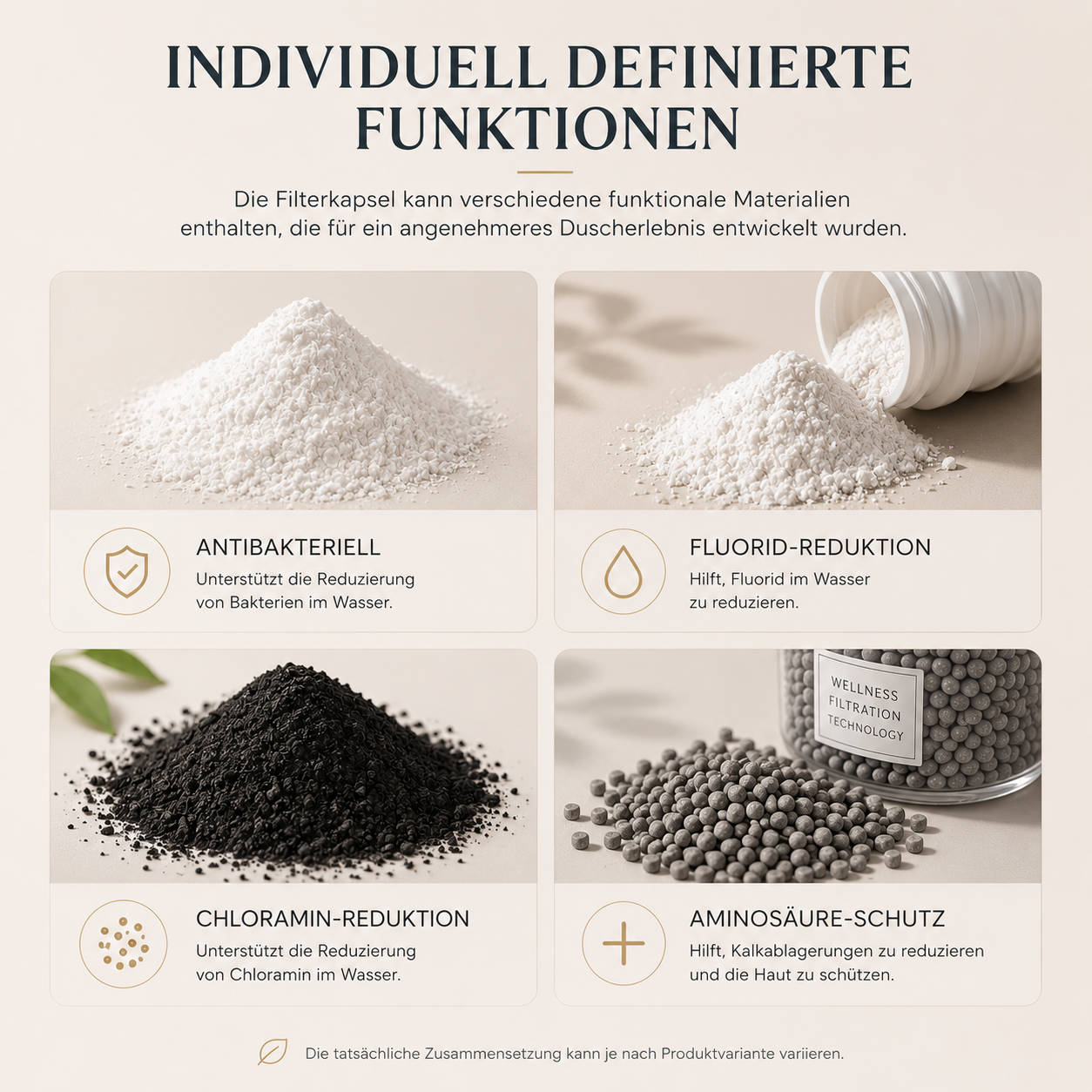 PureFlow One Ersatzfilter + Aromaduft | Premium Wellness Filter
