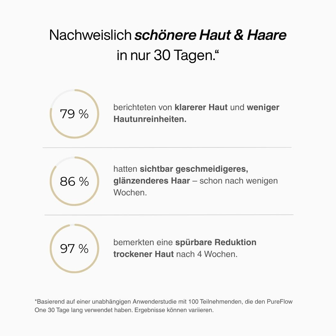 PureFlow One – Premium Filter-Duschkopf mit Massage-Aufsatz