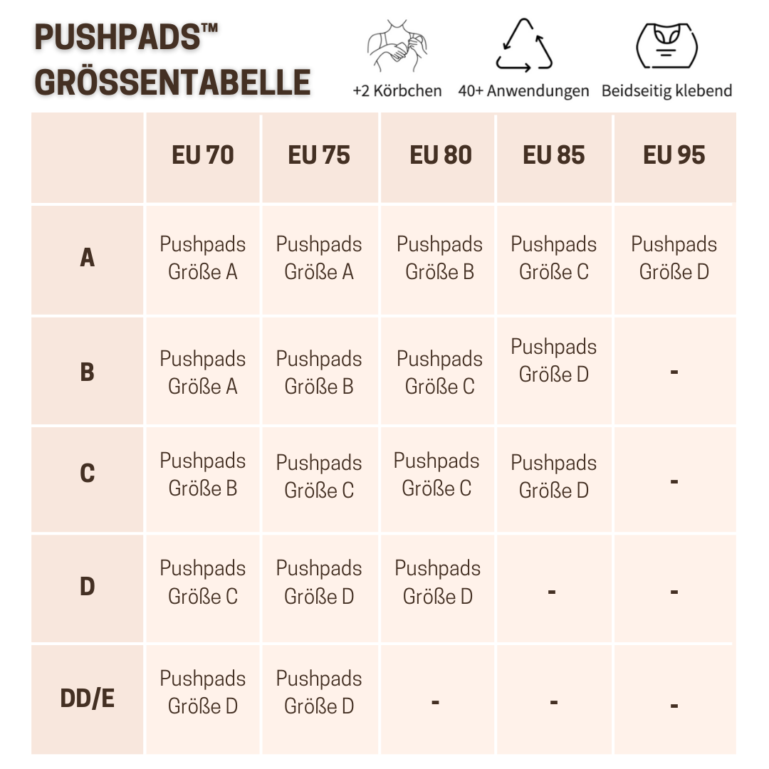 Dripdeal PushPads™ | Doppelseitig klebende Brusteinlagen für mehr Volumen & Halt