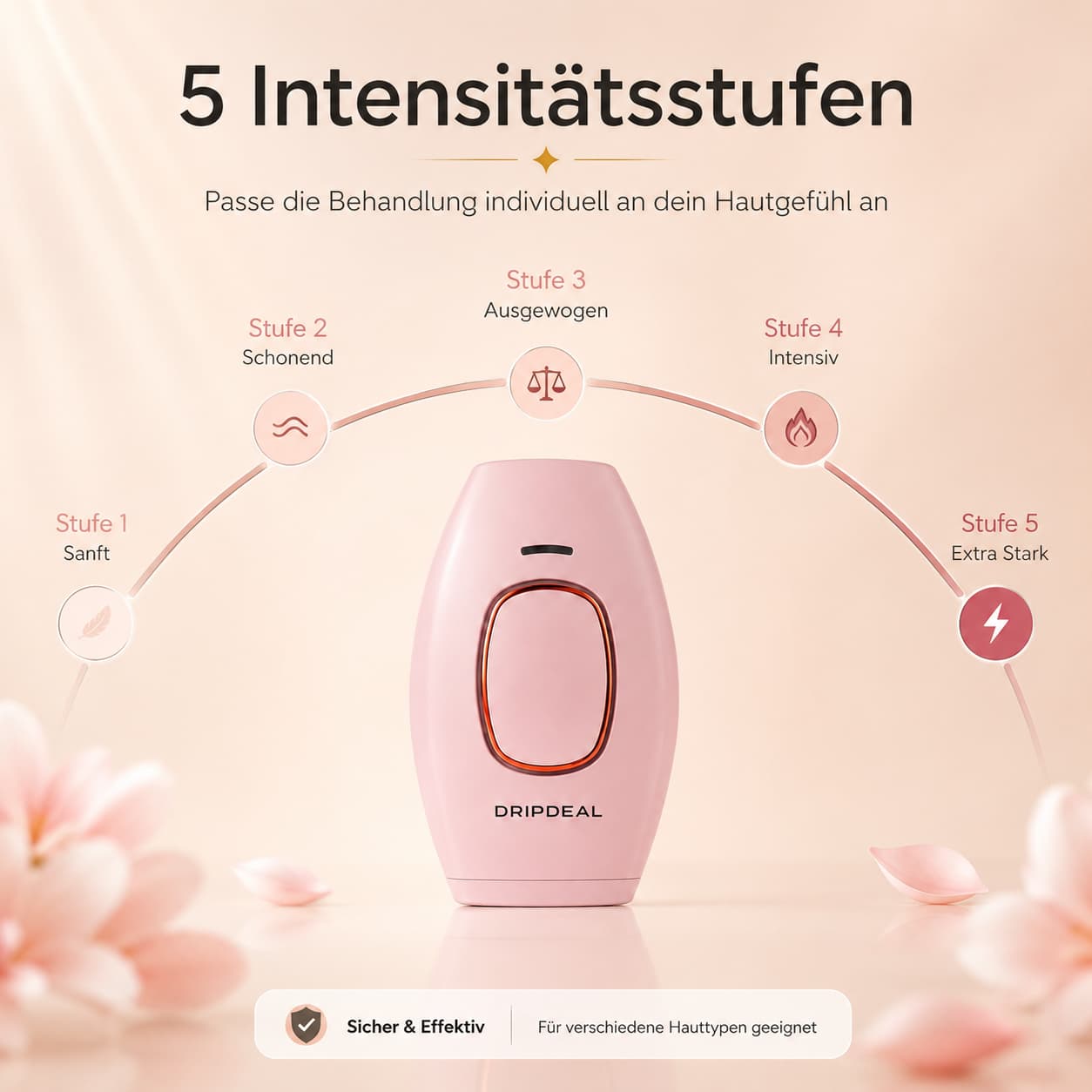 IPL Haarentfernungsgerät Dripdeal | Schmerzfrei, Langanhaltend & Hautschonend