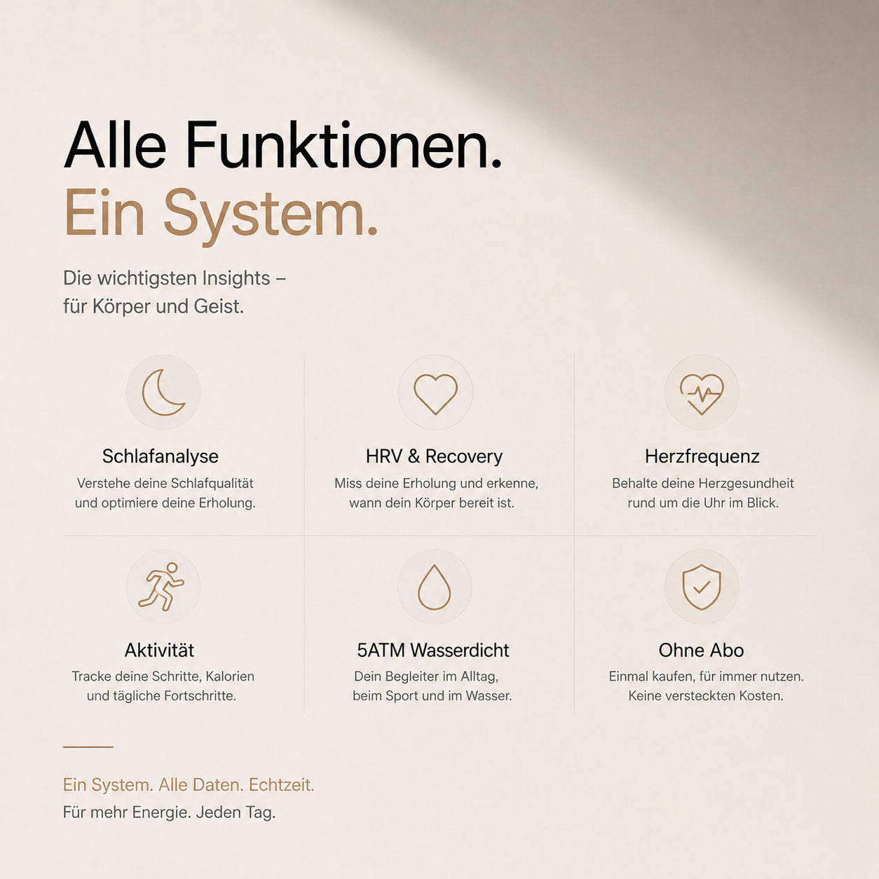 Dripdeal Pulse One™ Smart Band ohne Abo – Schlaftracker & Recovery Armband