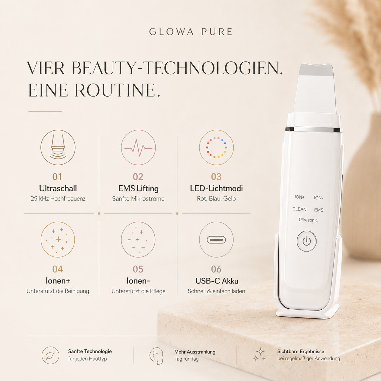 GLOWA Pure – 4-in-1 Ultraschall Gesichtsreiniger mit EMS Lifting & LED-Lichttherapie