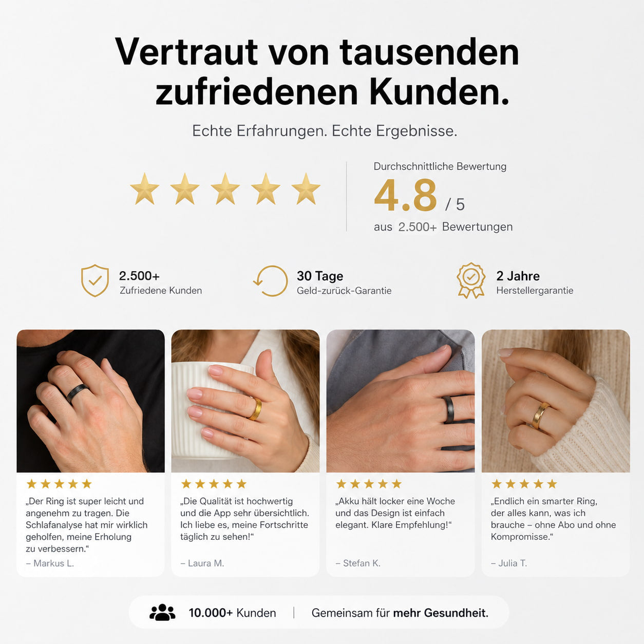 Dripdeal Smart Ring Pro™ – Schlaf Tracker, Fitness Ring, Health Ring ohne Abo