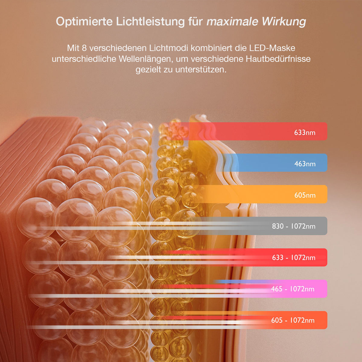 LED Maske Dripdeal – 8-Farben Lichttherapie Gesichtsmaske